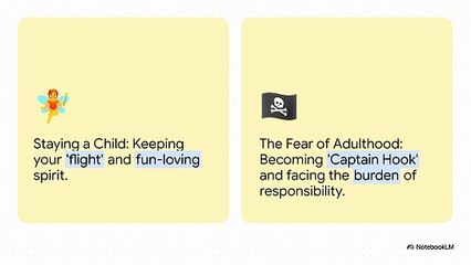 What is the Peter Pan Syndrome?