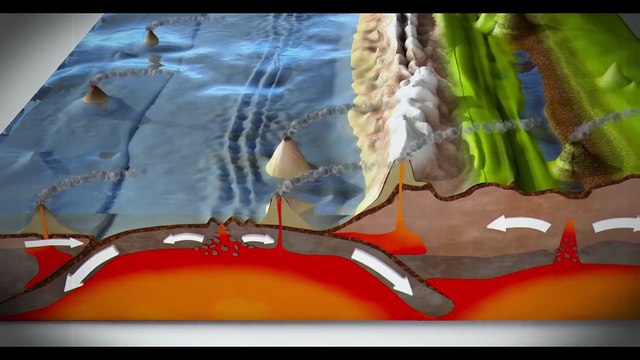 DOCUMENTAIRE LES PLAQUES TECTONIQUES divisent la PLANÈTE