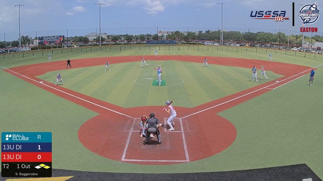 13U DI GREEN VS 13U DI WHITE - Thu, Jul 31, 2025 1:21 PM to Thu, 3:40 PM