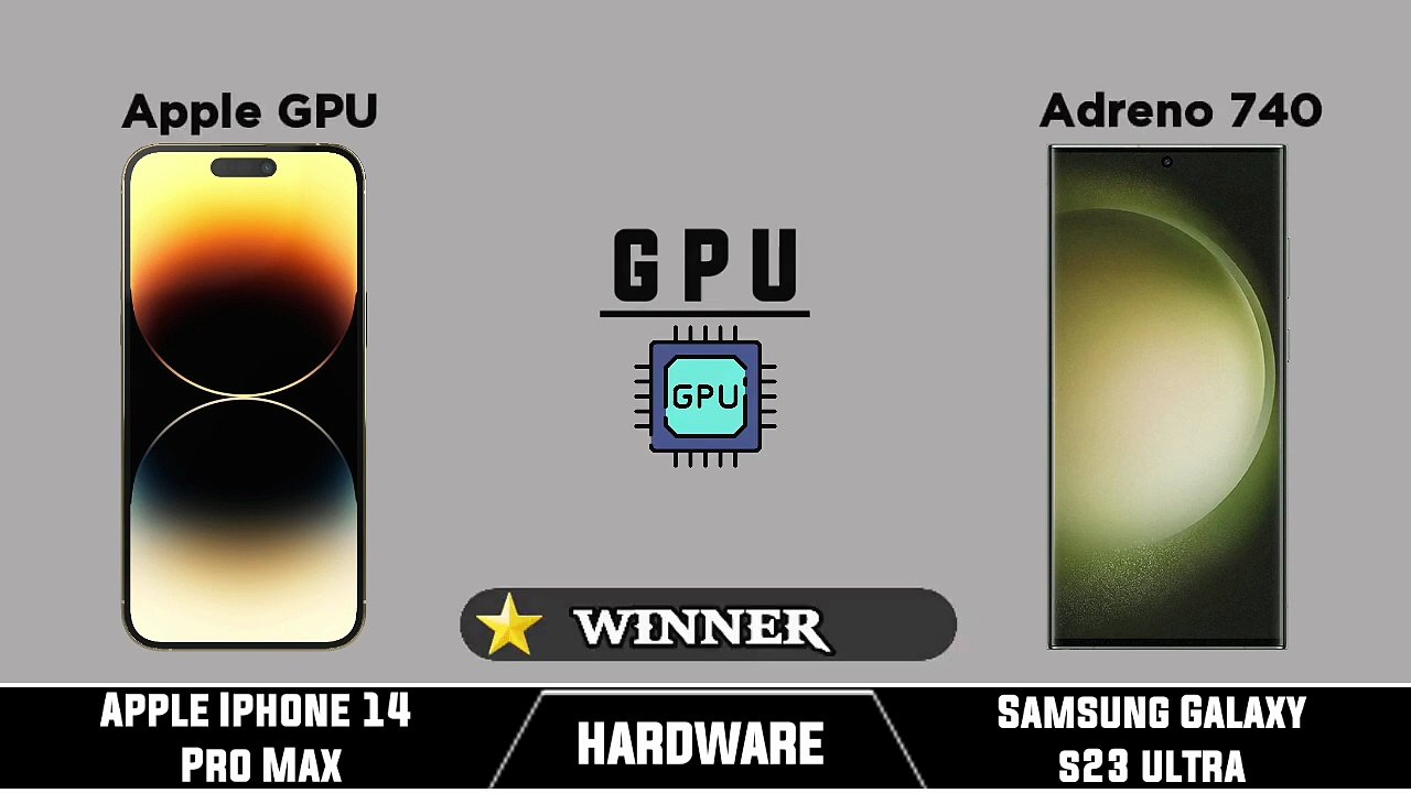 Apple iPhone 14 pro max Vs Samsung galaxy S23 ultra #TECHa2z