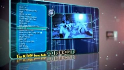 Giới thiệu kênh VBC(04/2011) Re-up lại