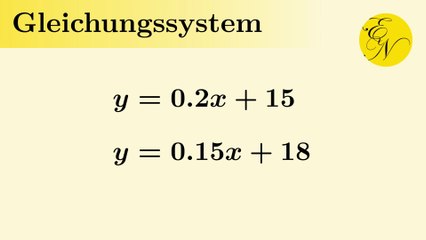 Gleichungssysteme mit 2 Unbekannten lösen – Einfach erklärt 📚