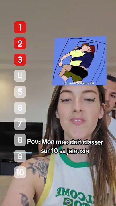 Ça va le classement ?