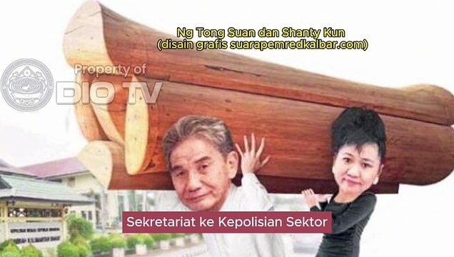 Dugaan Kriminalisasi Penyidik Polda Kalbar, Potensi Pelanggaran Kode Etik. Kuasa Hukum Lapor Propam, Irwasum Polri, Komnas HAM. Ng Tong Suan Kwee Lay Hok Tersangkakan Shanty Kun Rebut Uang Biaya Pemakaman Warga Tionghoa Milik Yayasan Budi Luhur Abadi Pont