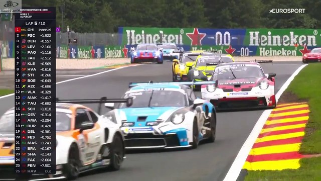 Porsche Supercup 2025_Manche 5_Circuit de Spa-Francorchamps(Belgique)_Course (en français - Eurosport 360 - France) [RaceFan96]