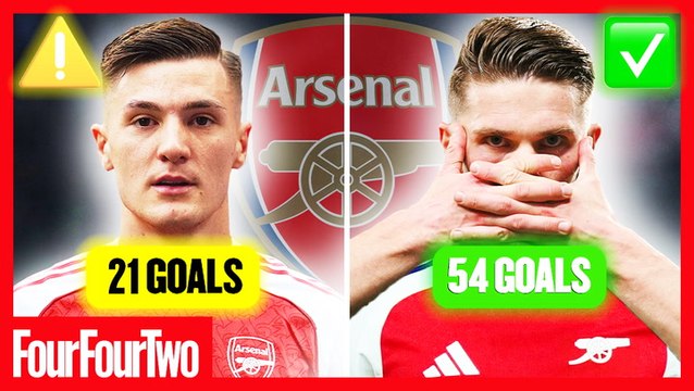 Šeško or Gyökeres: The transfer that could win Arsenal the Premier League