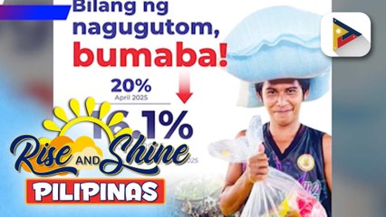 Bilang ng mga Pilipinong nagugutom, bumaba, ayon sa SWS survey