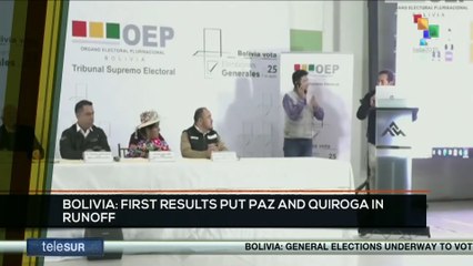FTS 16:30 17-08: Bolivia: First results put Rodrigo Paz and Jorge “Tuto” Quiroga in runoff