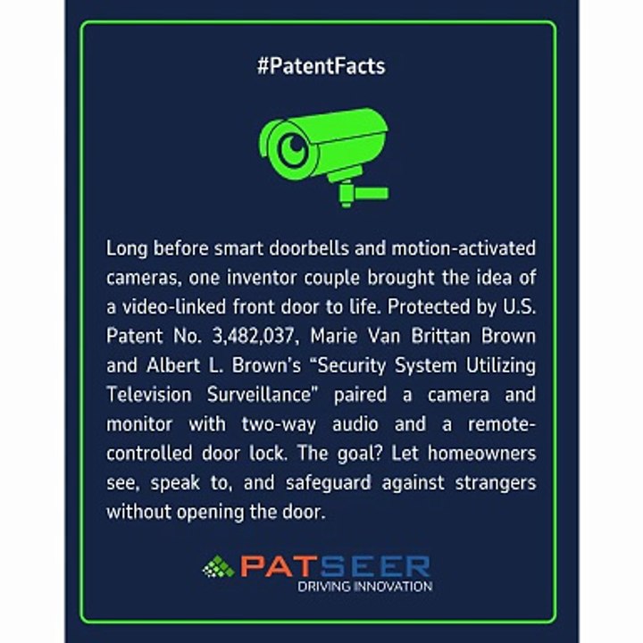 Patent Facts - Security System Utilizing Television Surveillance