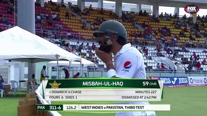 2017 West Indies vs Pakistan, 3rd Test at Roseau