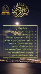 Who are disliked by Allah