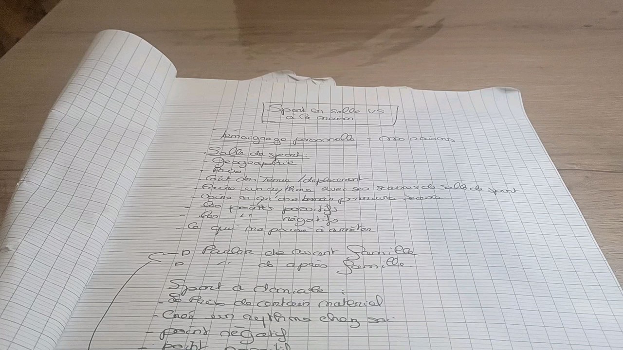 Sport en salle VS Sport à la maison