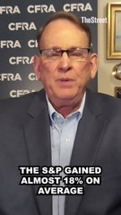 Interest rates: To cut, or not to cut