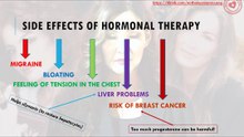 Side effects of hormonal therapy