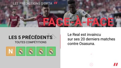 La Liga - Real Madrid vs. Osasuna, les prédictions d'Opta pour la première de Xabi Alonso