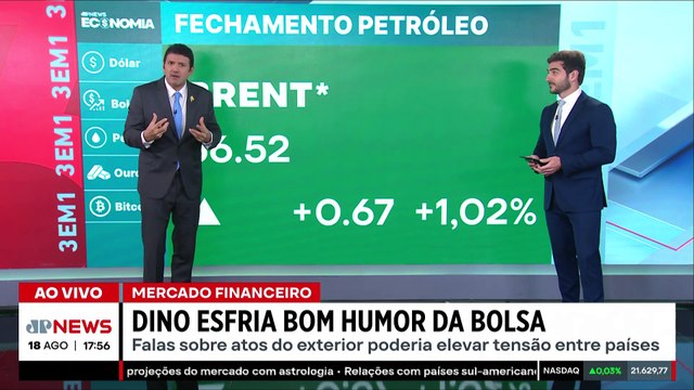 Ibovespa sobe mas Dino esfria ganhos | FECHAMENTO TOURO DE OURO