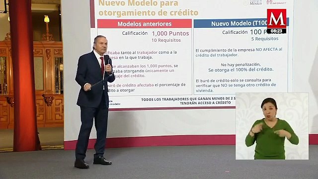 Es oficial. Cambian requisitos para sacar una casa con Infonavit