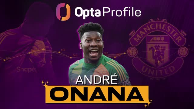 Opta Profile: Andre Onana - Axed by Amorim