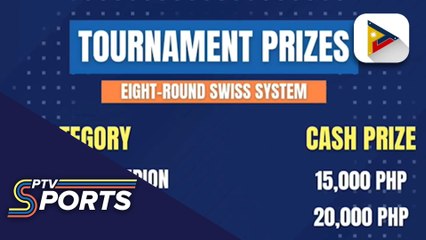 National Eliminations Chess Championships, aarangkada mula August 23-25