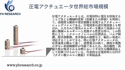 グローバル圧電アクチュエータのトップ会社の市場シェアおよびランキング 2025