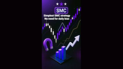 ❓ What is the Smart Money Concept (SMC)? Order Blocks, Liquidity, and BOS [Tradingfinder]