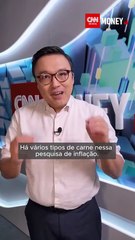 Como o Tarifão Afeta os Preços e o Seu Bolso 💰