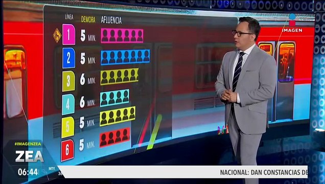 Metro y Metrobús CDMX: Así el avance de las líneas este 19 de agosto