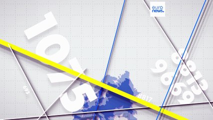 Obejrzyj wideo: które kraje UE przodują w dostępie do środków antykoncepcyjnych?