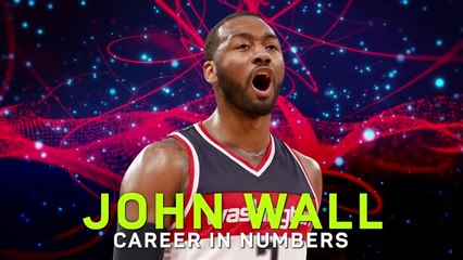 John Wall - Career In Numbers