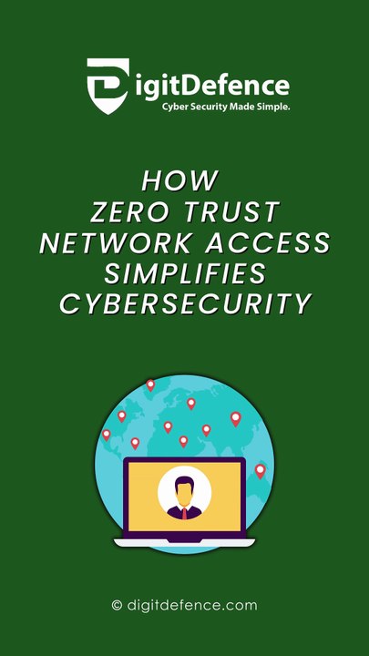 How Zero Trust Network Access Makes Cybersecurity Simple | Digitdefence