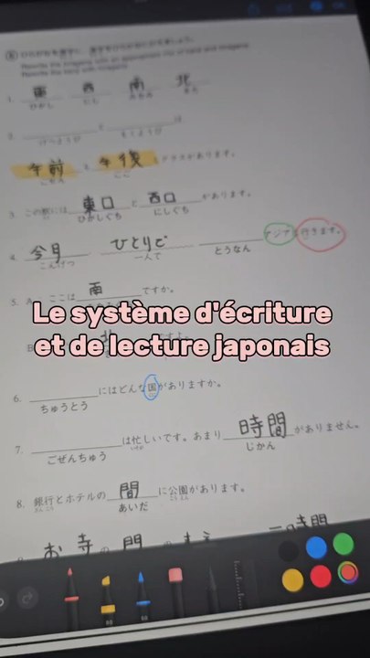 il faut garder la tête haute