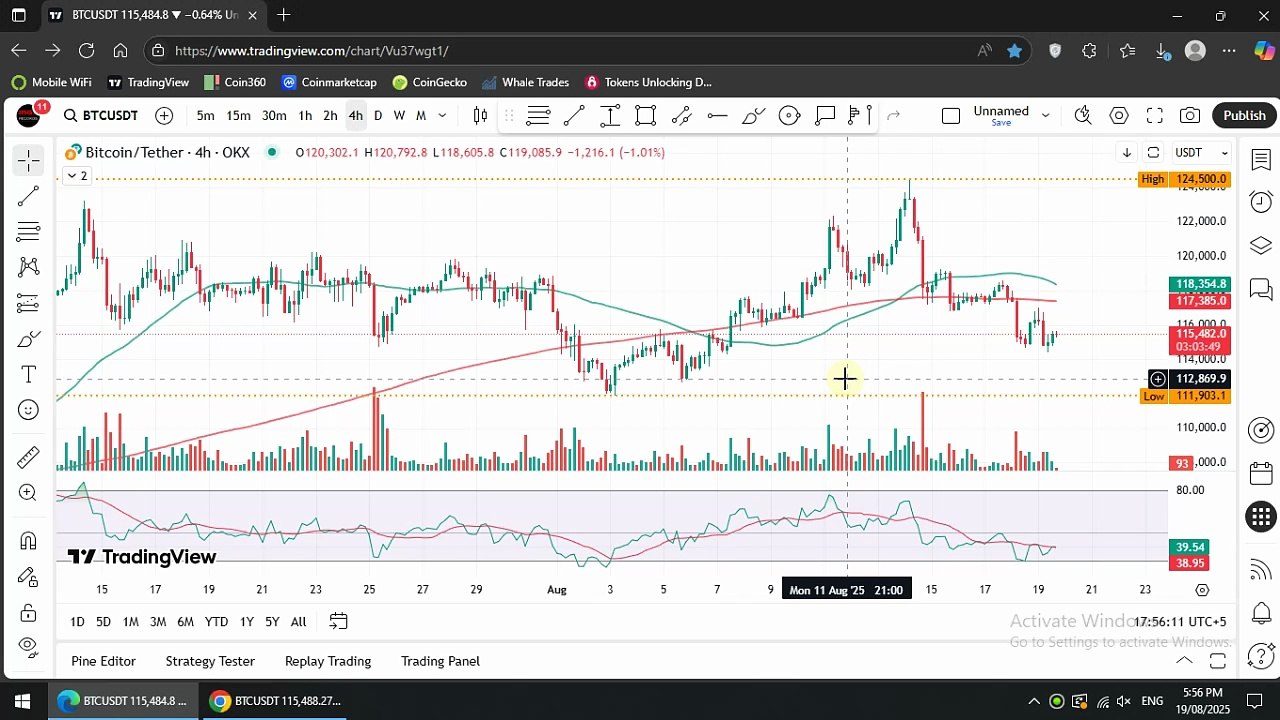 🚀 Bitcoin, Ethereum, Solana, XRP, Cardano, BNB, Dogecoin, NEAR, Polkadot Market Update