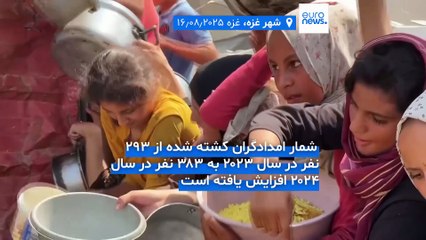 مجله خبری| ۲۹ مرداد ۱۴۰۴ (۲۰ اوت ۲۰۲۵) - نیم‌روزی