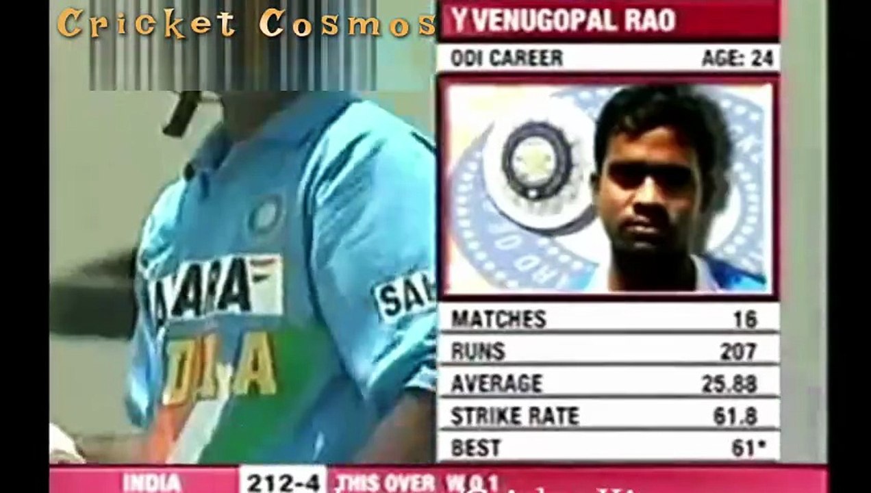 Venugopal Rao 11 off 28 Balls vs West Indies 3rd ODI, Basseterre, May 23, 2006
