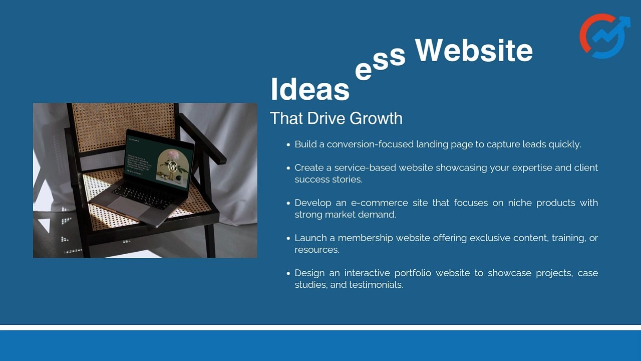 Discover Business Website Ideas to Grow Your Company in 2025