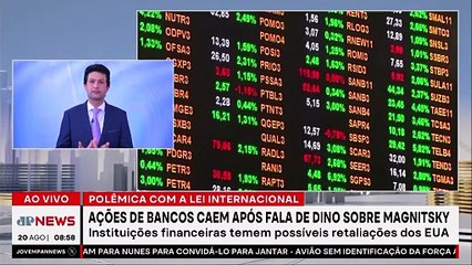 Ações de bancos caem após Flávio Dino Sinaliza punição; Ghani analisa