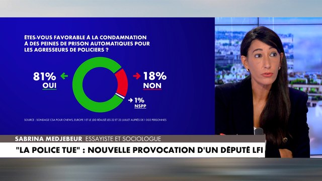 Sabrina Medjebeur : «La France insoumise pratique la sociologie du gangstérisme identitaire»