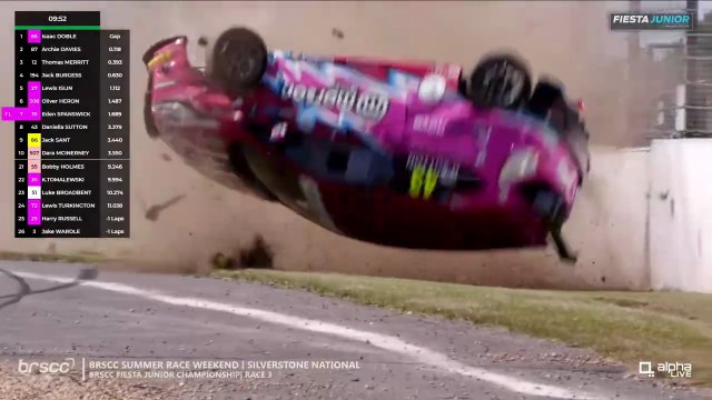 BRSCC Fiesta Junior Championship 2025 Silverstone Race 3 Sutton Flips