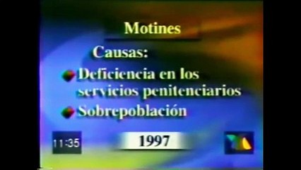 Reclusorios DF Sobre Población Inician construcción de Anexos 1997