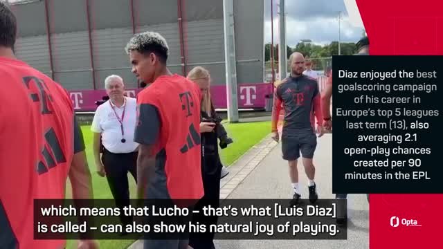 Kompany hails the signings of Diaz and Tah