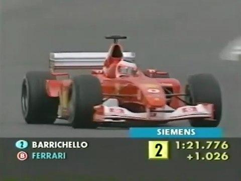 F1 – Rubens Barrichello (Ferrari V10) lap in qualifying – Great Britain 2002