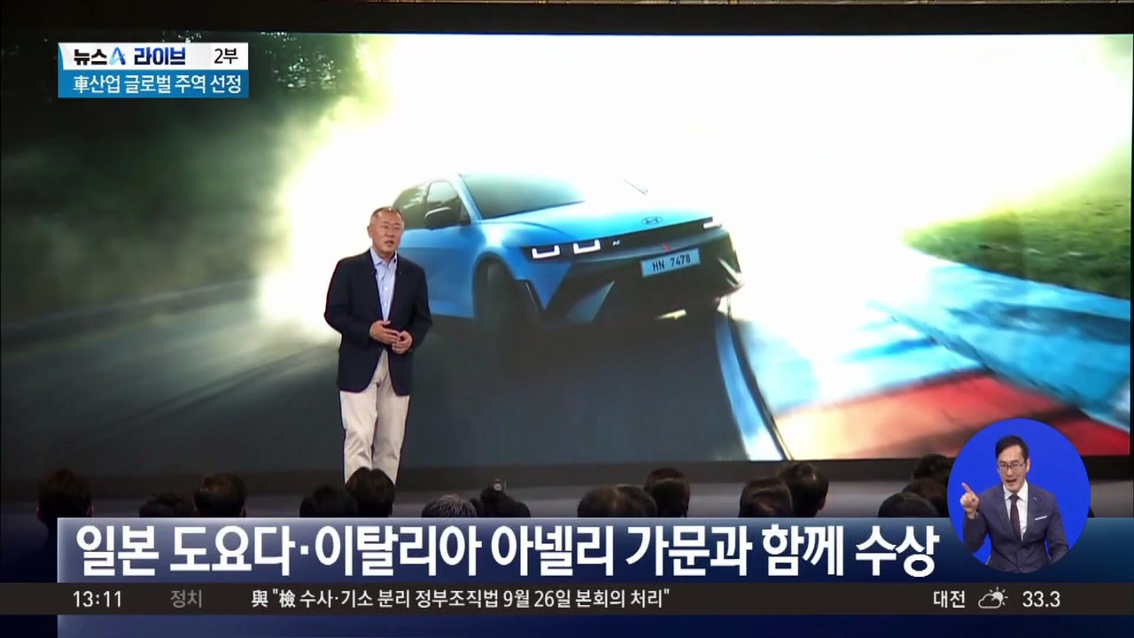 자동차 산업 혁신 가문 선정된 현대차 3대 회장