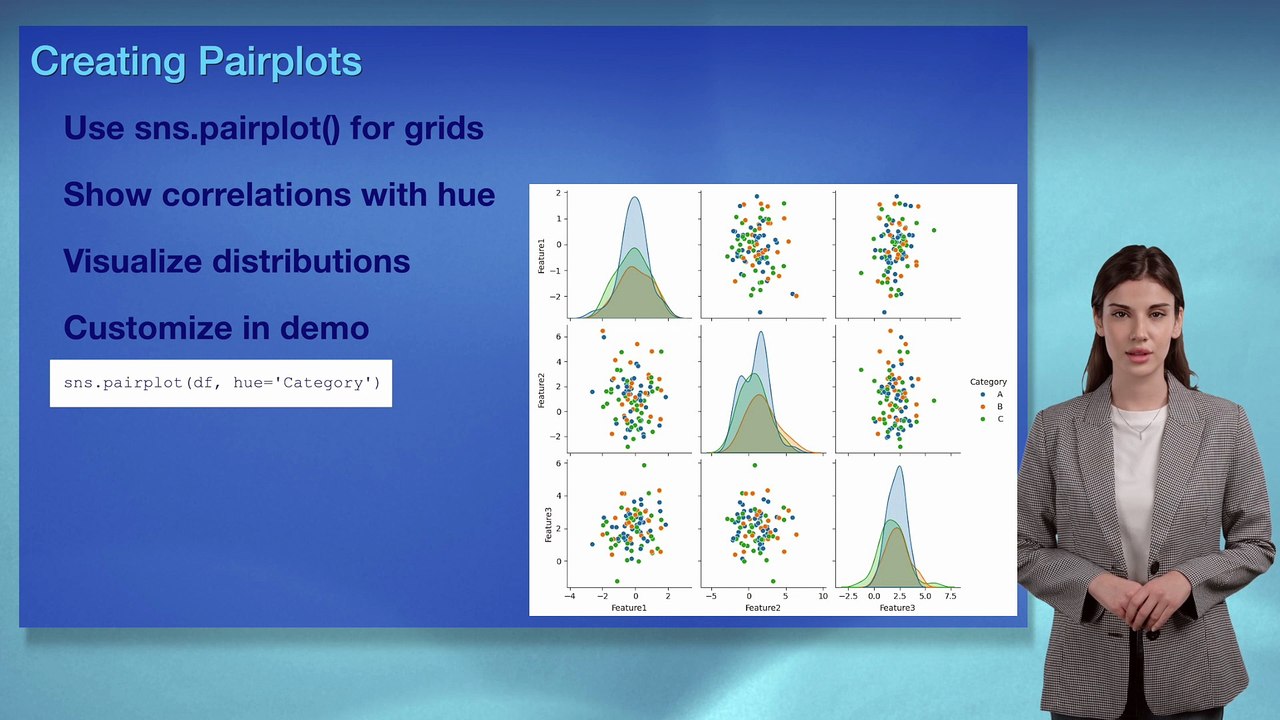 Day 42 Fast: Seaborn for Advanced Visualizations – Beginner’s Guide for AI Coding | #DailyAIWizard