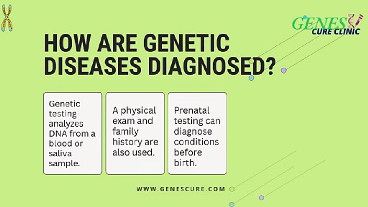 How Are Genetic Diseases Diagnosed?