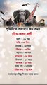 পৃথিবীতে সবচেয়ে কম সময় বাজে যেসব প্রাণী 🤍