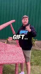 Guess the gift 🎁