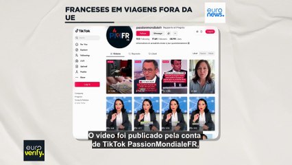 Viajar para fora da UE sujeitará os franceses a controlos fiscais mais rigorosos?