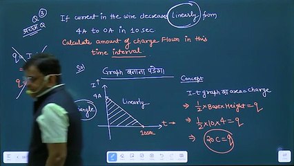 CURRENT ELECTRICITY  - 1