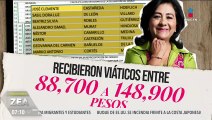 El viaje de ocho legisladores a Bélgica le costó al Senado 978 mil pesos