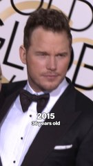 Chris Pratt Through The Years #shorts